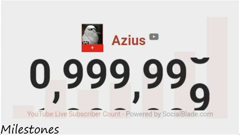 fake subscribers count